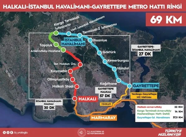 Türkiye'nin En Uzun Metro Hattı Yarın Açılacak! Halkalı-İstanbul Havalimanı Arası Seyahat Süresi 30 Dakikaya Düşecek